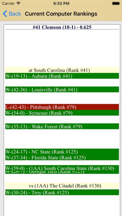 Screenshot #2 pour College Football Playoff Predictor