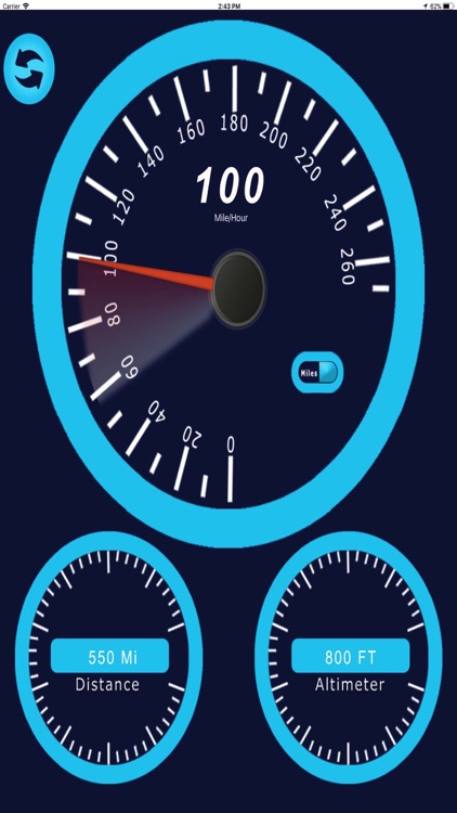 Speed O meter Smart Display