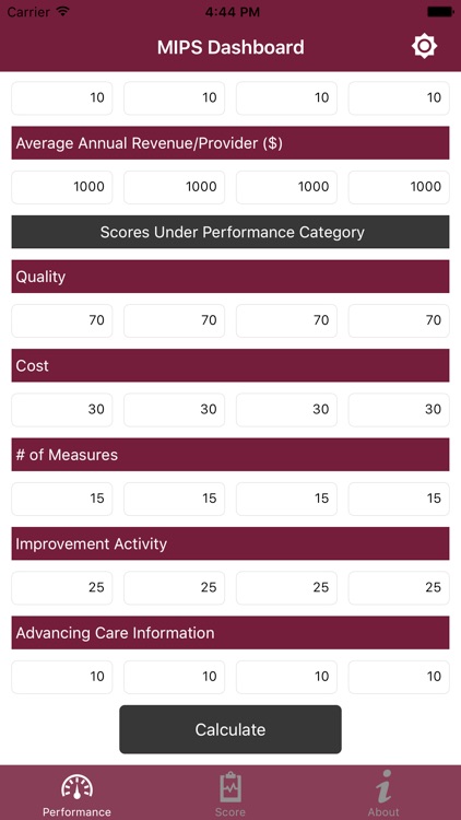MIPS Financial Calculator