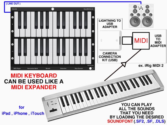 Screenshot #4 pour midi Keyboard