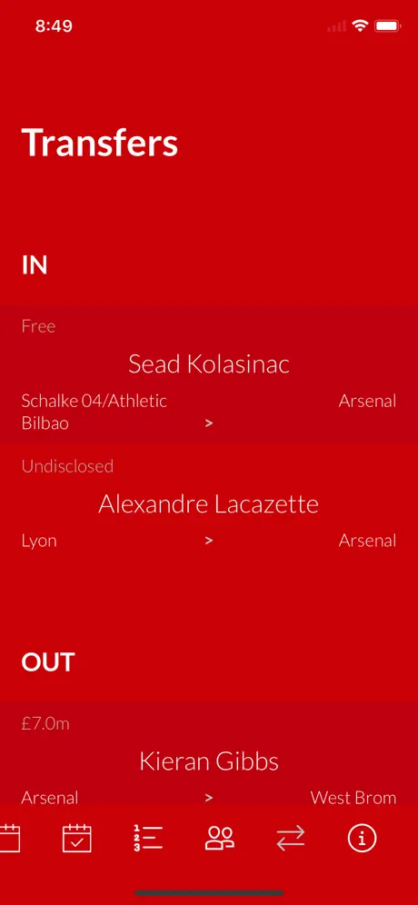 Team AFC