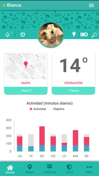 Screenshot #1 pour Personal Bipy Mascotas