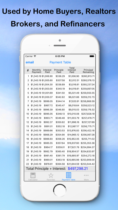 Mortgage Calculator from MK Screenshot