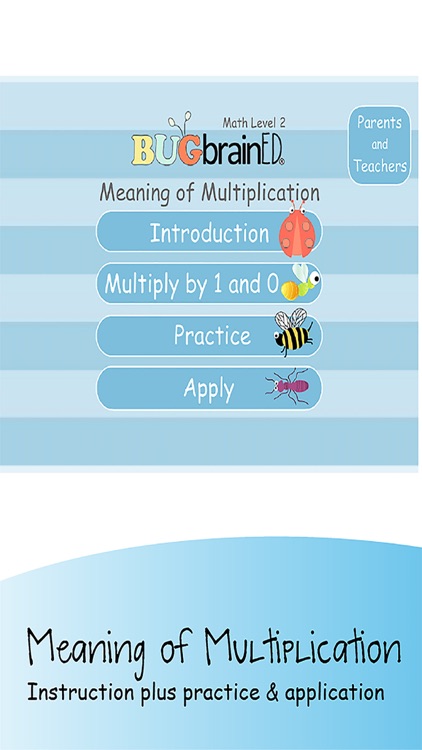 Meaning of Multiplication