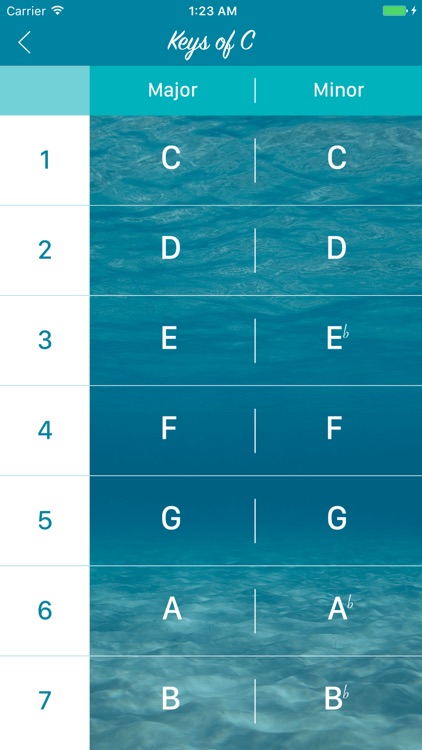 1 Step Ahead: Music Theory
