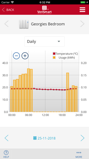 VeriSmart Heating WiFi Control(圖3)-速報App