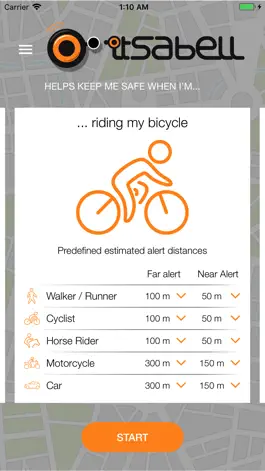 Game screenshot ITSABELL hack