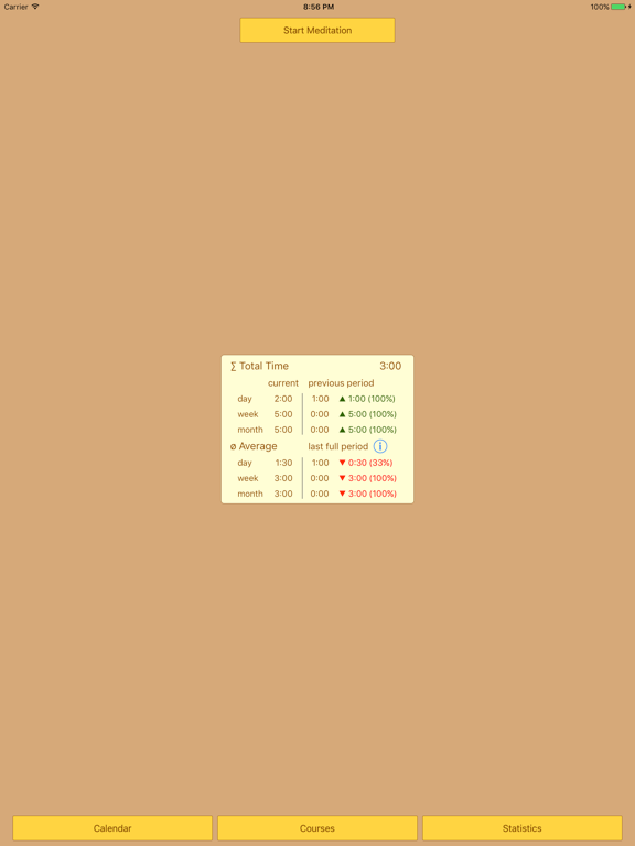 Vipassana Timer (VipaTimer) iPad screenshot 5 - Health & Fitness app