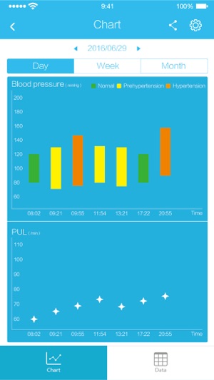 BPUMP BPM(圖3)-速報App