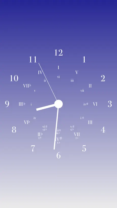 Circle of Fifth Clock