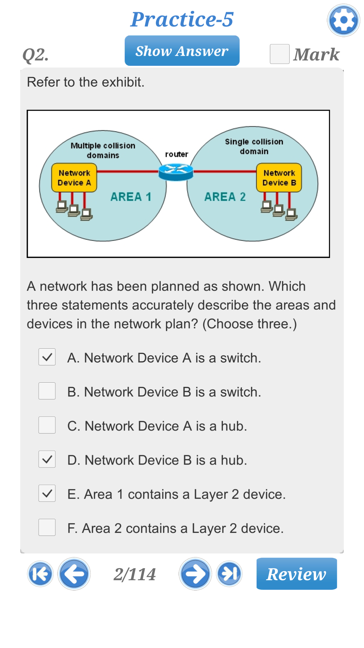 Cisco CCENT: 100-105 Exam
