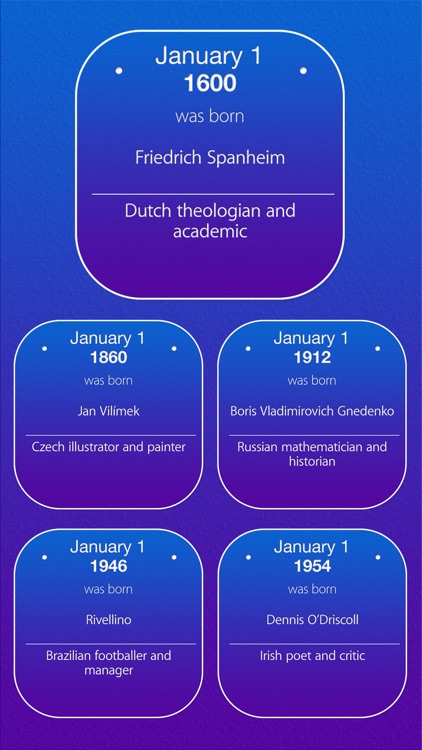 Born on Jan.1st | Great B-day