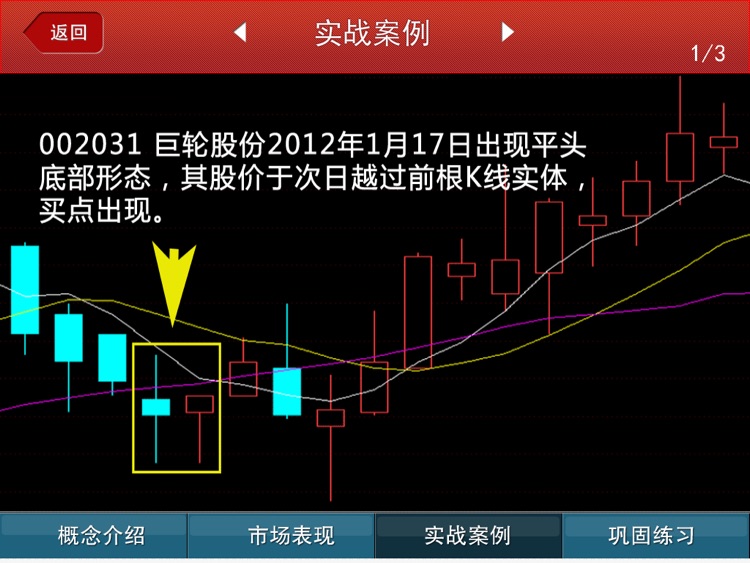 抄底股票宝典HD  全方位炒股学院