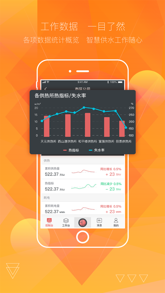#2. 汇中智慧供热 (iOS) 由: 汇中仪表股份有限公司