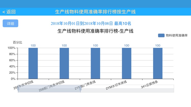 宁波信泰Sfm screenshot-9