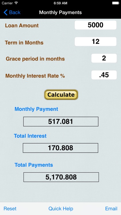 Financial Loan Accounting
