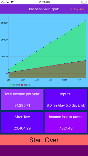 Kalculate(圖4)-速報App