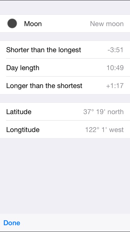 Calendarium – Everything about this day