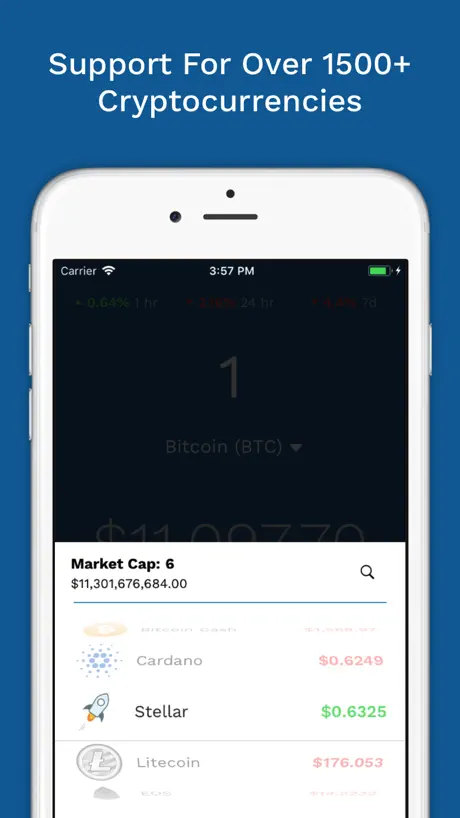 Crypto Converter