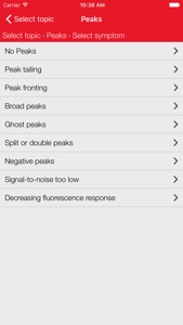 HPLC Troubleshooting Guide screenshot #4 for iPhone
