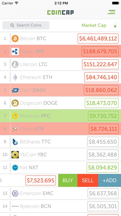 CoinCap