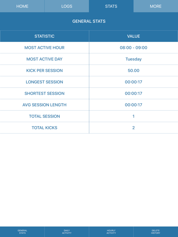 Screenshot #6 pour Kick Count App