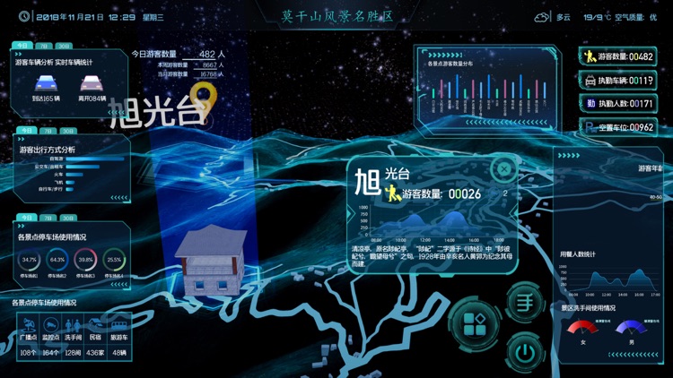 莫干山3D数据可视化