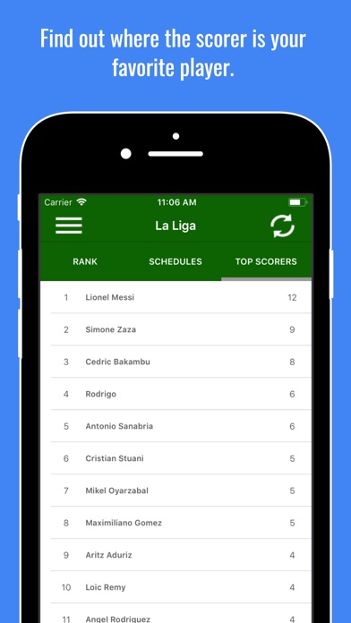 Live Scores Football - Leagues screenshot 4