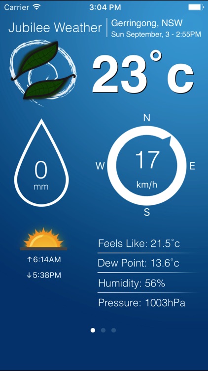 Jubilee Weather, Gerringong