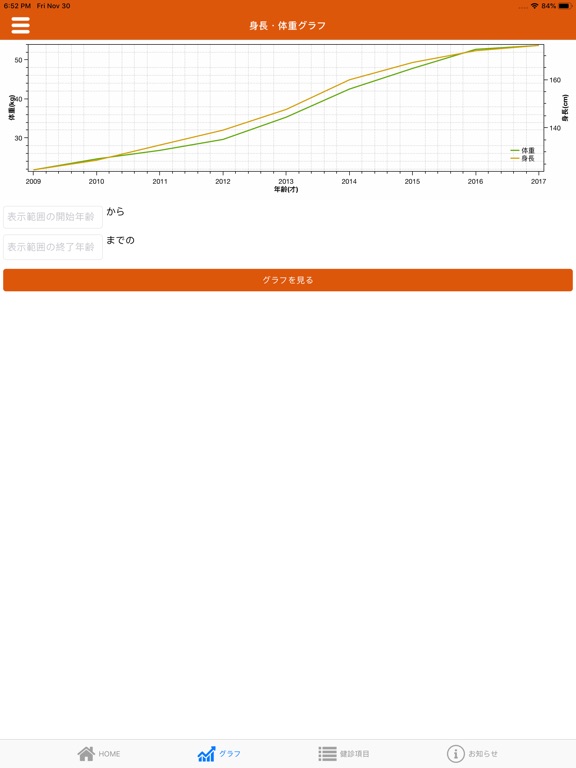 Phrアプリ 電子生涯健康手帳 Apps 148apps