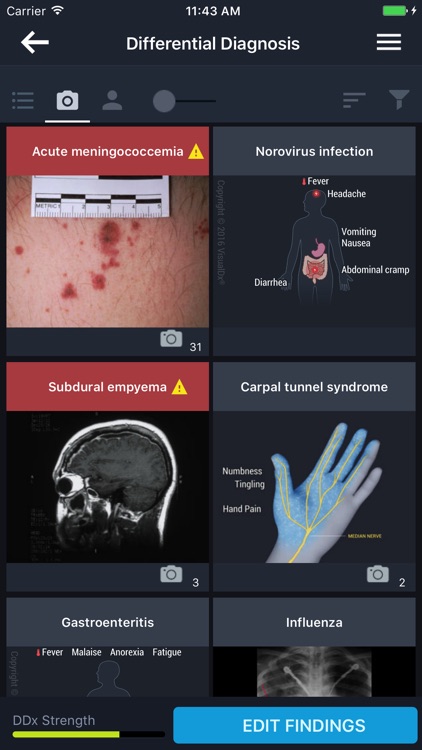 VisualDx