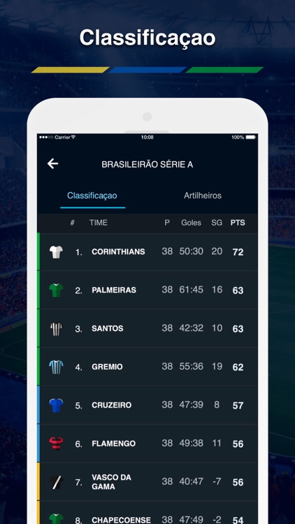 Futebol Brasileiro Resultados screenshot-4