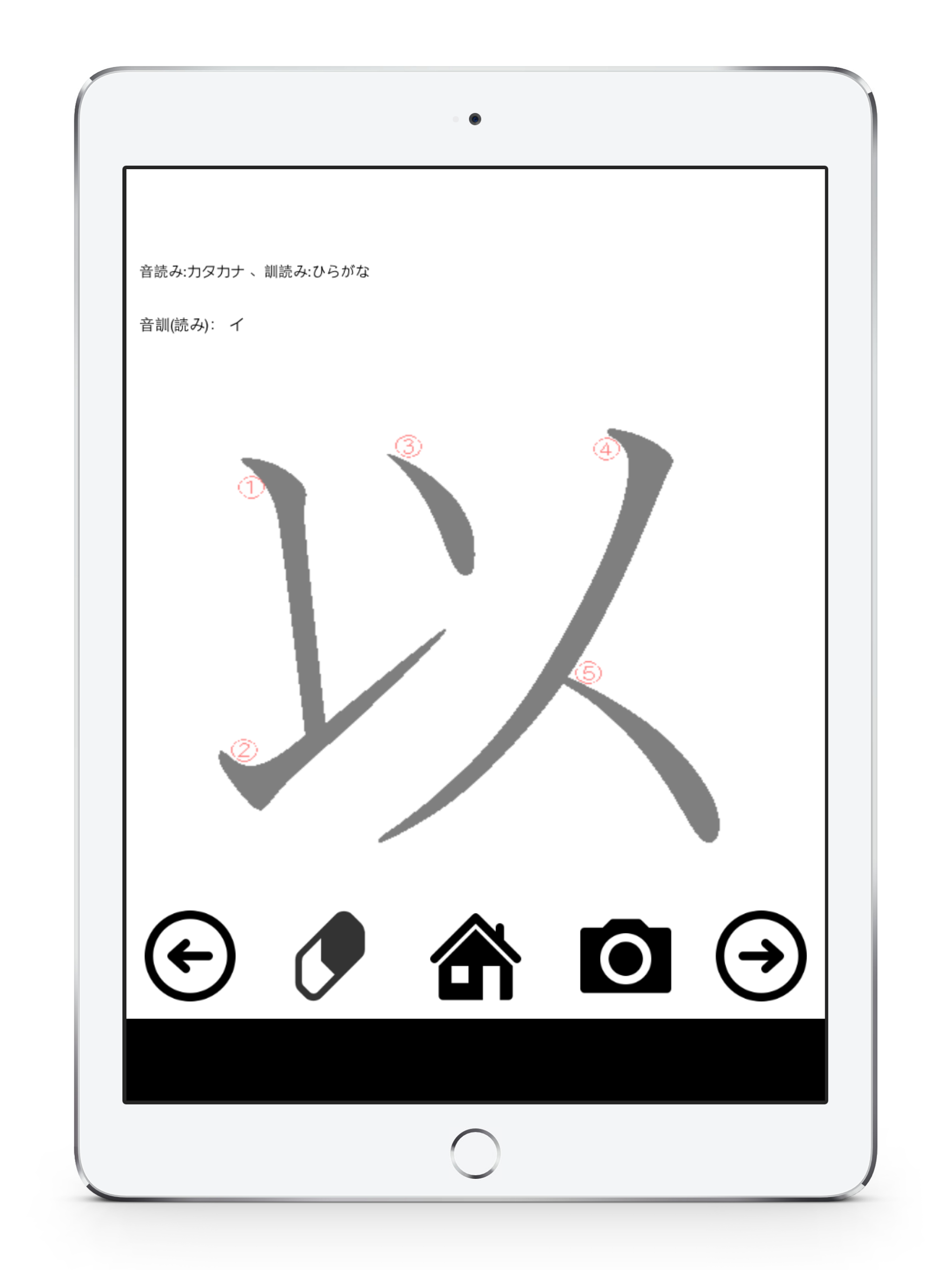Kanji of the fourth grade of elementary school