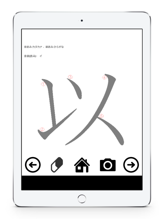 Kanji of the fourth grade of elementary school