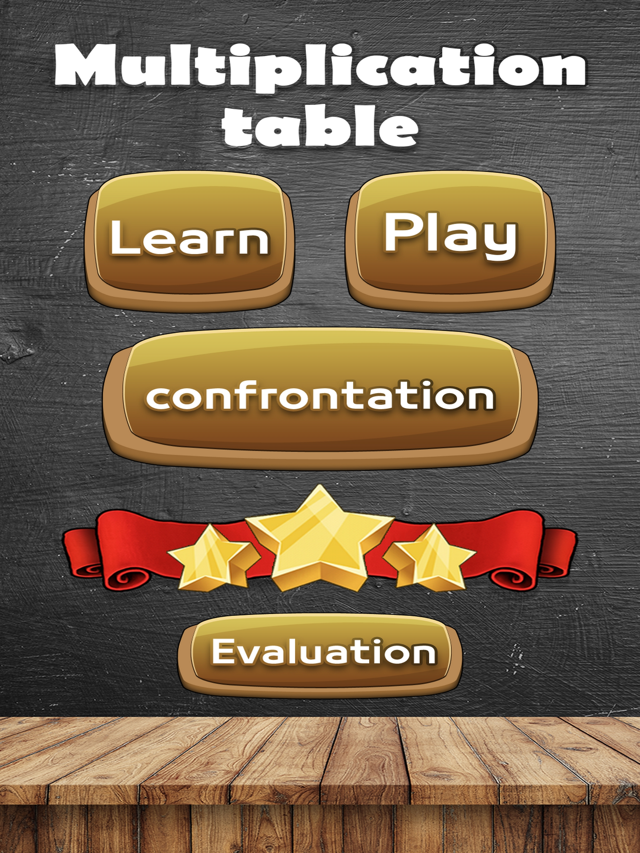 The Multiplication Table