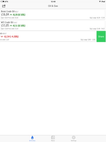 Oil Price -  Real Time Prices* screenshot 4