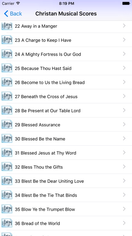 Christian music Score Premium