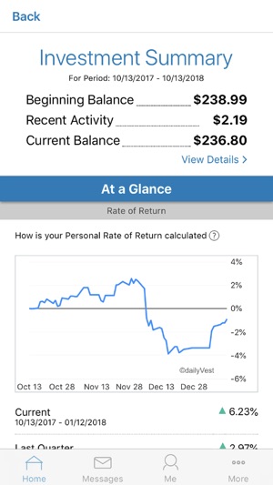 PNC BeneFit Plus(圖2)-速報App