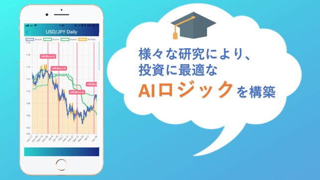 AI FX　-AIを使った新しい投資-(圖3)-速報App