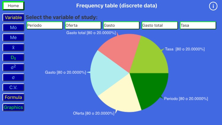 EconometricsNowWorld screenshot-5