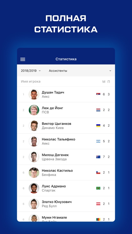 Лига чемпионов от Sports.ru screenshot-4