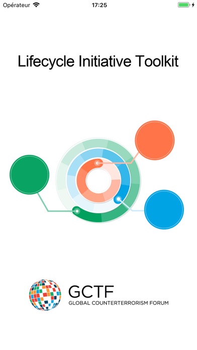 Screenshot #1 pour Lifecycle Toolkit