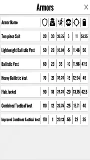 companion for payday 2 problems & solutions and troubleshooting guide - 1