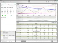 IBP Blood Pressure ipad bilder 2