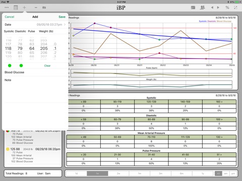 iBP Blood Pressureのおすすめ画像3