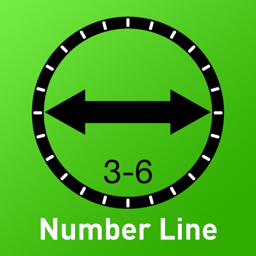 Number Line Math 3-6