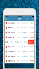 BTC - Bitcoin Price Tracker screenshot
