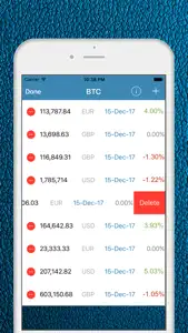 BTC - Bitcoin Price Tracker screenshot #3 for iPhone