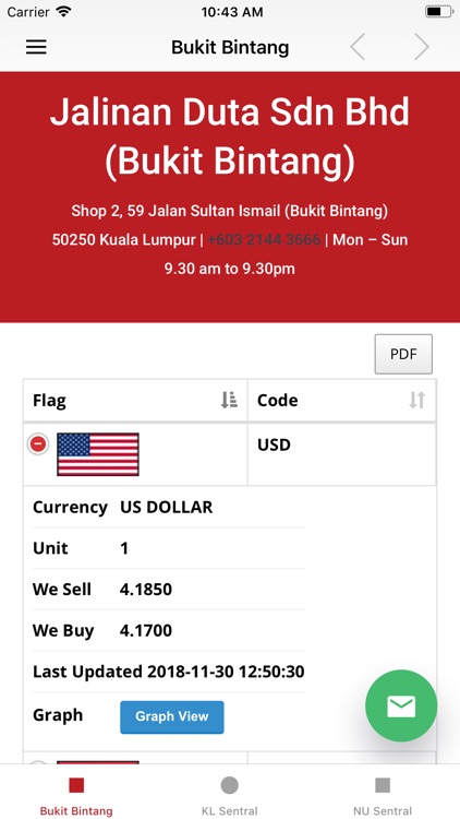 Jalinan Duta screenshot-4