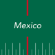 Radios de Mexico - AM/FM